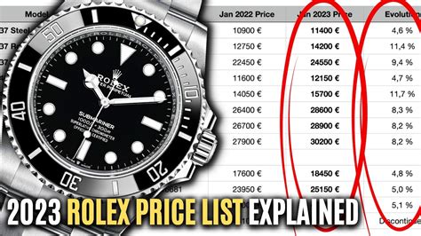 aumemto listino rolex|rolex watch price list.